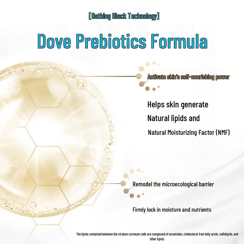 Dove Deeply Nourishing Body Wash