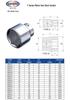 US LICOTA 1" Series Heavy Duty 35-80mm Metric Short Hex Socket N80035