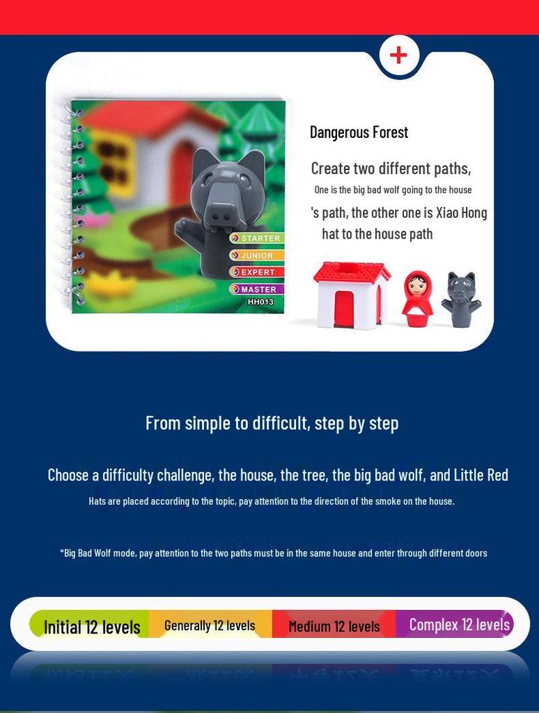 Little Red Riding Hood Parent-Child Puzzle Game for Ages 6+ – Engaging Logical Thinking Toy with Big Bad Wolf