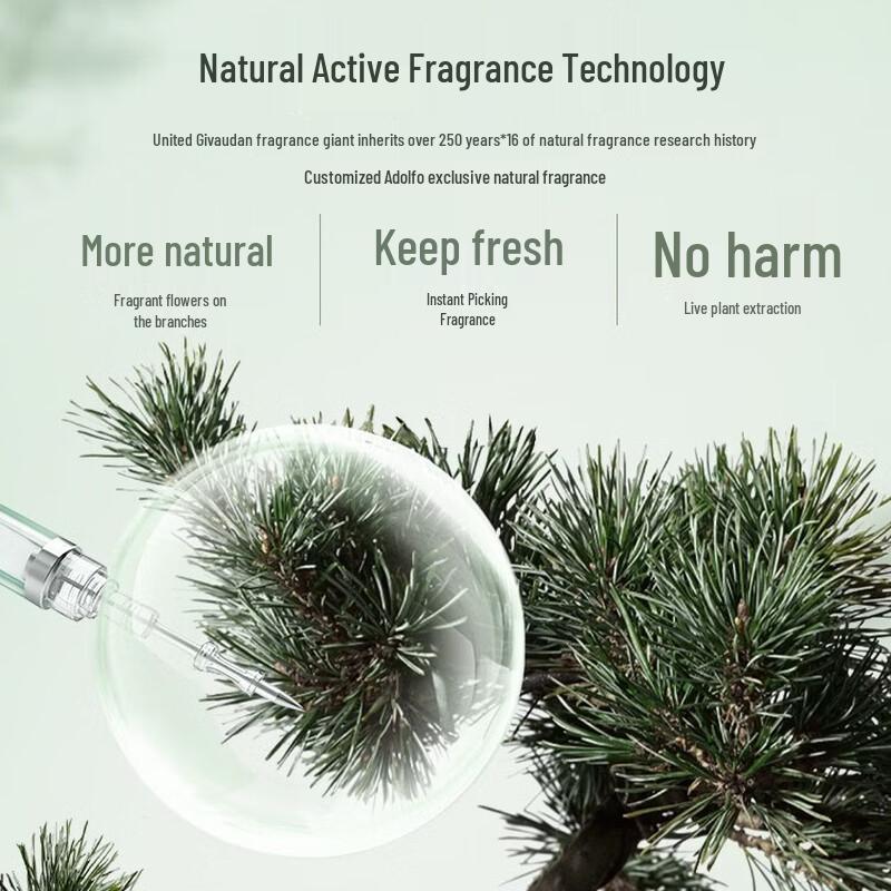 Adolph Plant Fragrance Anti-Dandruff Shampoo