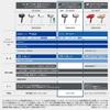 Panasonic Hair Dryer Nanocare Large Air Volume Quick Drying Equipped with Nanoe & Mineral EH-NA9M-H Noble Gray