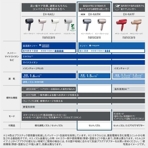 Panasonic Hair Dryer Nanocare Large Air Volume Quick Drying Equipped with Nanoe & Mineral EH-NA9M-H Noble Gray