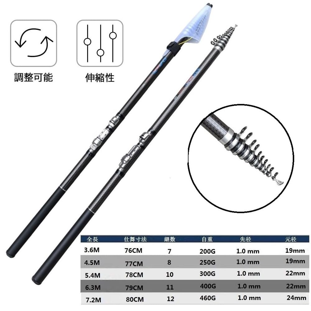 WCKJT Fishing Rod Set Casting Rod Rock Rod Beginner Introductory Set Fishing Bag Rock Fishing Embankment Fishing 3000 Reel Storage Bag Compact Rod