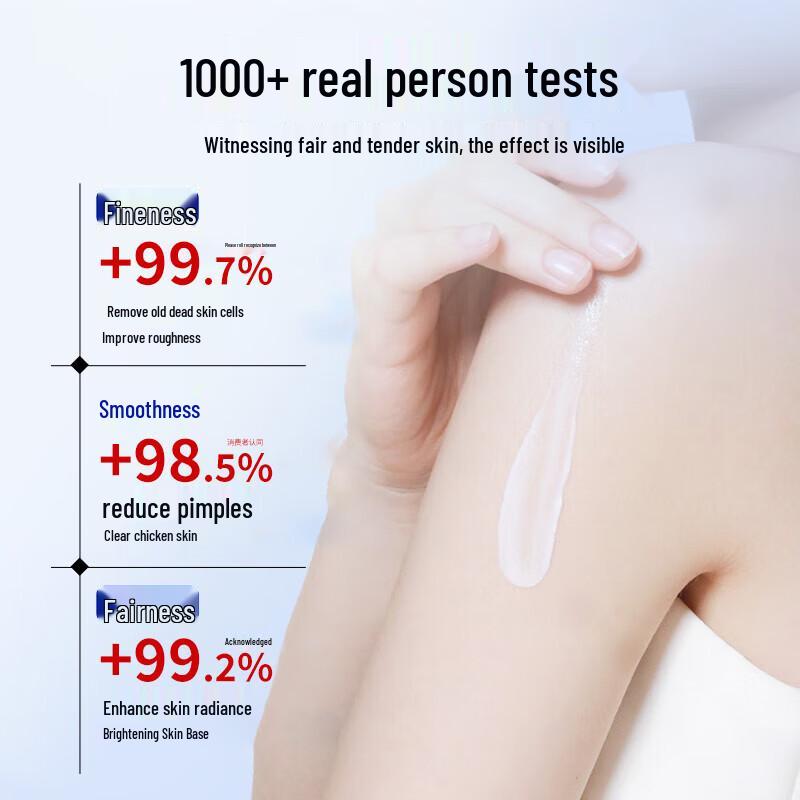 SEVENGREEN Fruchtsäure VE Urea Feuchtigkeitsspendende Körpercreme