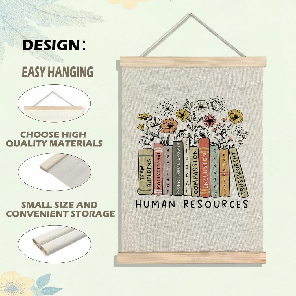 BearCake Human Resources Wall Art Office Decor,Human Resources Gifts for Women,Future HR Manager Student Graduation Gifts, 12x16 Inches Framed