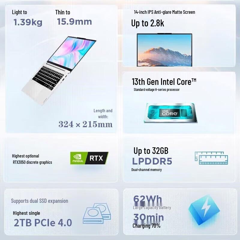 Lenovo Zhaoyang X7-14 Business Laptop (CN version)