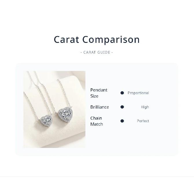 Women's Bestselling S925 Sterling Silver Heart Pendant Necklace with Moissanite Luxury Clavicle Chain Jewelry Accessory