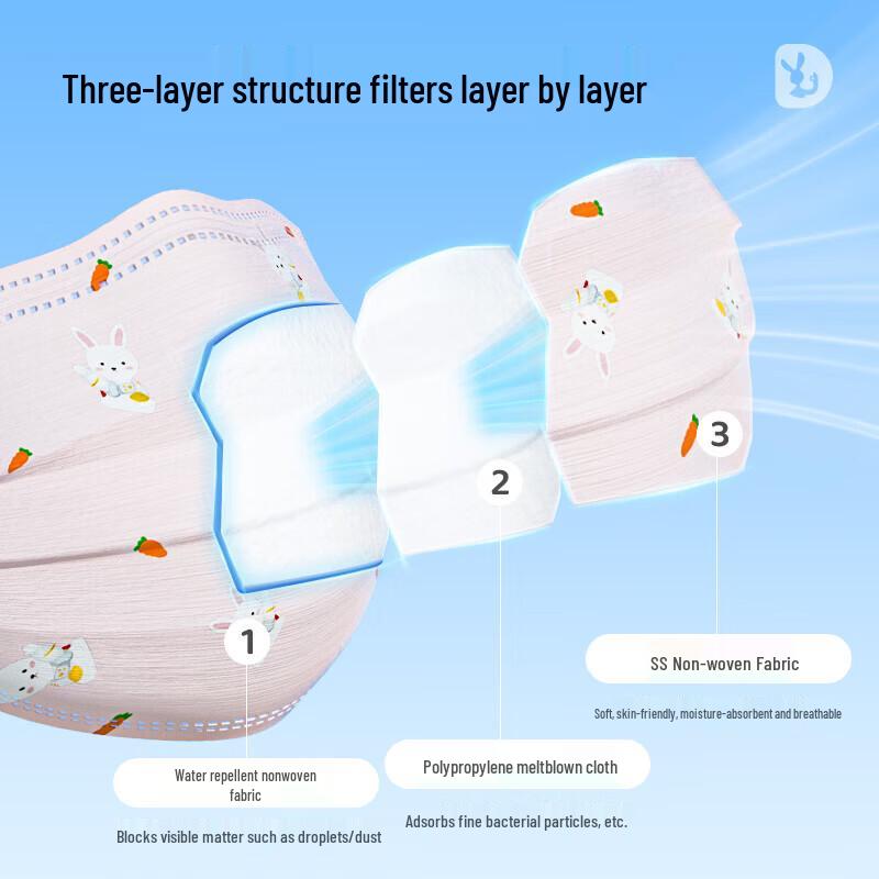 Dr. Roos Pink White Rabbit Children's Disposable Face Masks