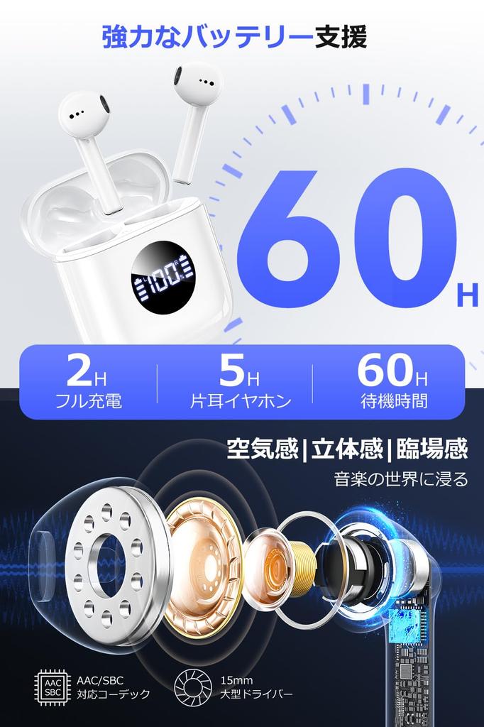 Wireless Earphones, Hi-Fi Bluetooth Earphones, Type-C, LED Display, Compact and Lightweight, IPX7 Waterproof, Compatible with iPhone, Android, and