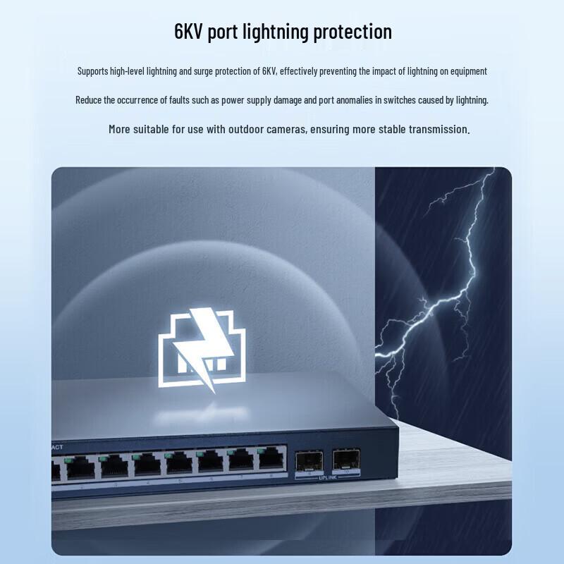 HIKVISION 10-Port Gigabit Managed Cloud Network Switch CN plug (adapter included)