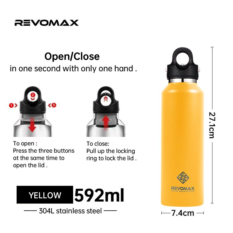 RevoMax 20oz nerezová izolovaná širokoúhlá láhev na vodu otevřená na sekundu nepropustná pro tělocvičnu, sport, turistiku, kemping, rybaření