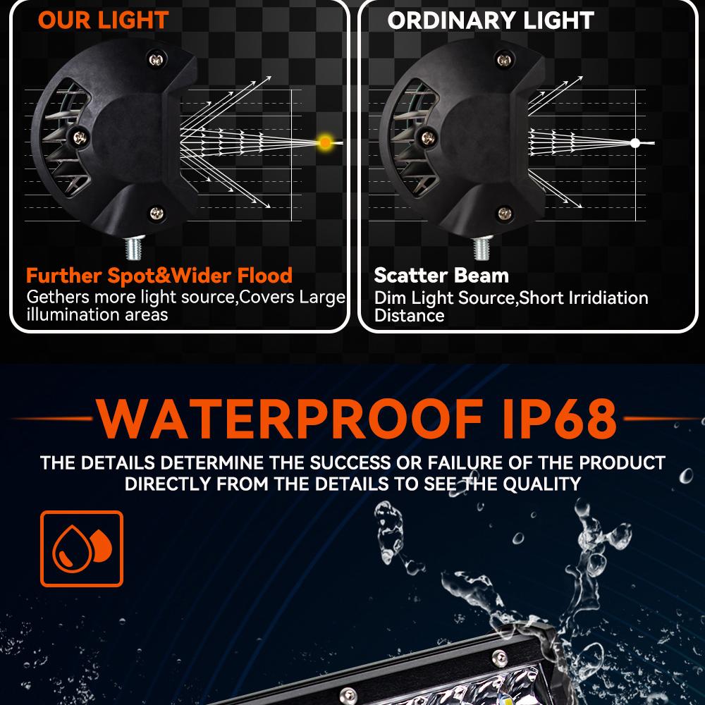 Car Work Light LED Pod Lights Spot Flood Combo LED Fog Driving 4x4 Off Road Lights Work Lights for Truck Boat ATV UTV 1/2Pcs