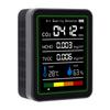 5 in 1 Air Quality Detector CO2 TVOC HCHO Temperature Humidity Tester Real Time Accurate Detection Air Quality Meter