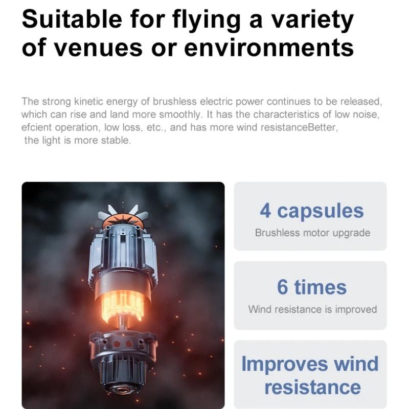 D12 GPS Drone 8K 7.2-inch Screen Professional Camera 5G Wifi Photography Brushless Obstacle Avoidance Three-Axis Gimbal Aircraft RC Distance 6KM