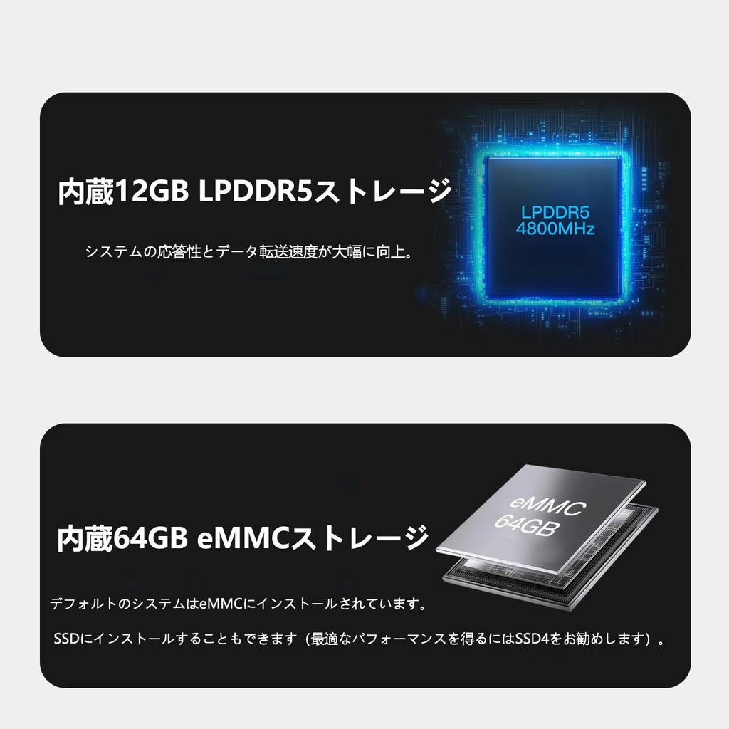 Beelink ME Mini Mini Pearl NAS Up To 24TB Intel N150 12GB DDR5 64GB eMMC 2TB Quiet 33dB Dual HDMI USB Windows Linux Ideal for Home Software and Data