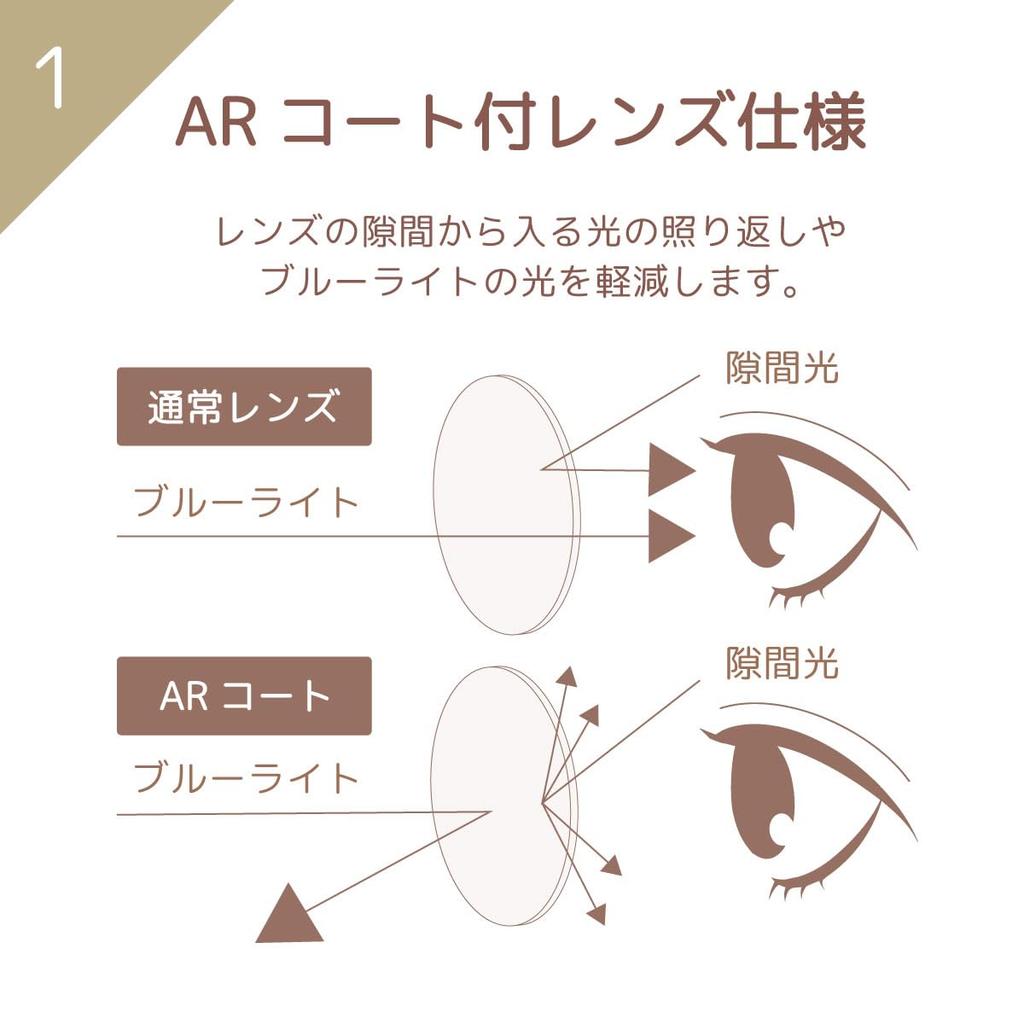 SHIORI Shiori Thin Reading Glasses with Blue Light Stylish for Men and Designed by a Sabae Blocking, Women, Wine, Manufacturer, SI-01SA-2A, +2.50