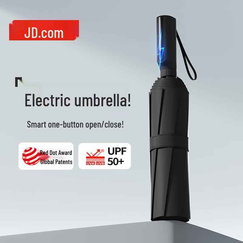Beneunder Five-Fold Portable Sun Umbrella