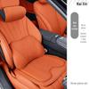 All-Season Memory Foam Headrests, Backrests, Neck & Lumbar Support Cushions for Wenjie M9, M7, M5