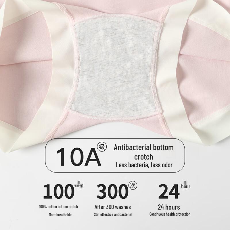 Fenteng Women's 10A Antibacterial Cotton Boxer Briefs 3-Pack