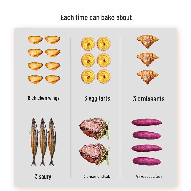 Midea Home Electric Oven