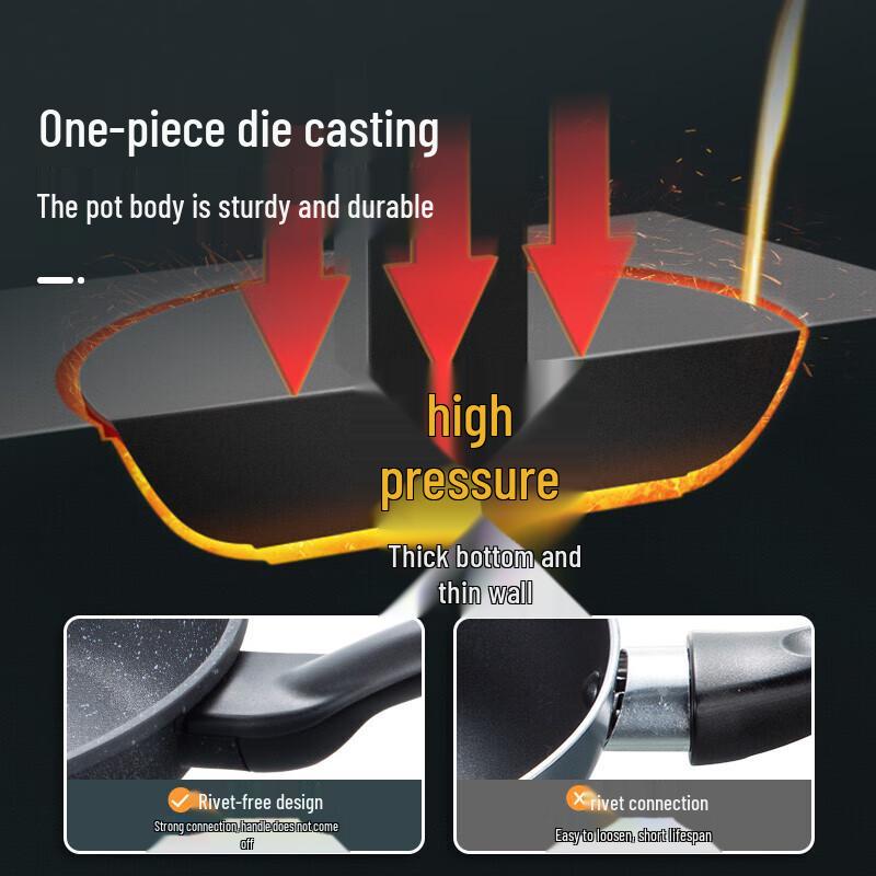 COOKER KING 28cm Maifan Stone Non-Stick Frying Pan