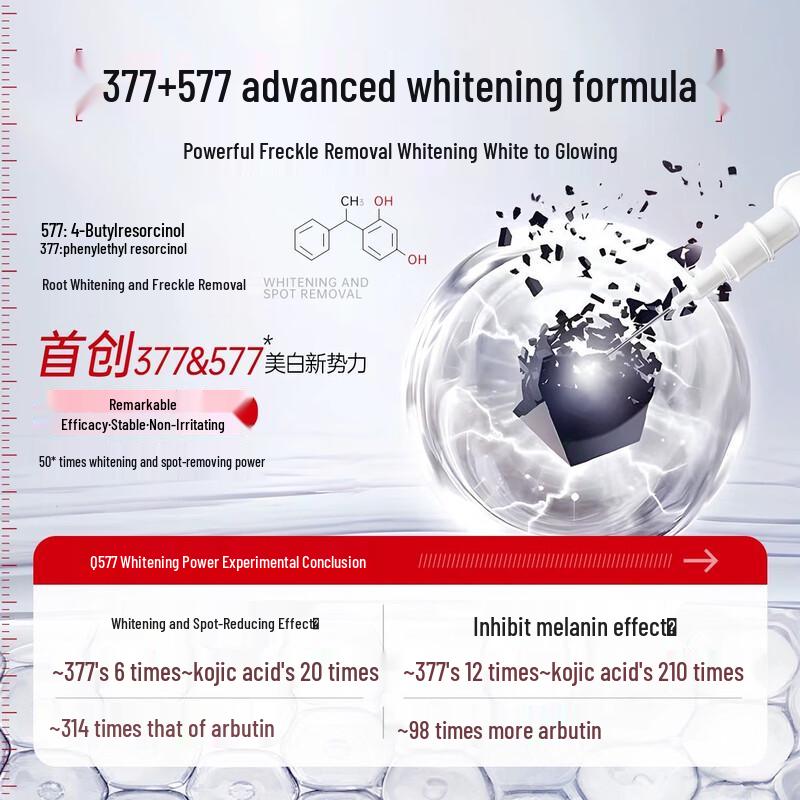 BAILUHUI 577 Niacinamide Brightening Spot Cream