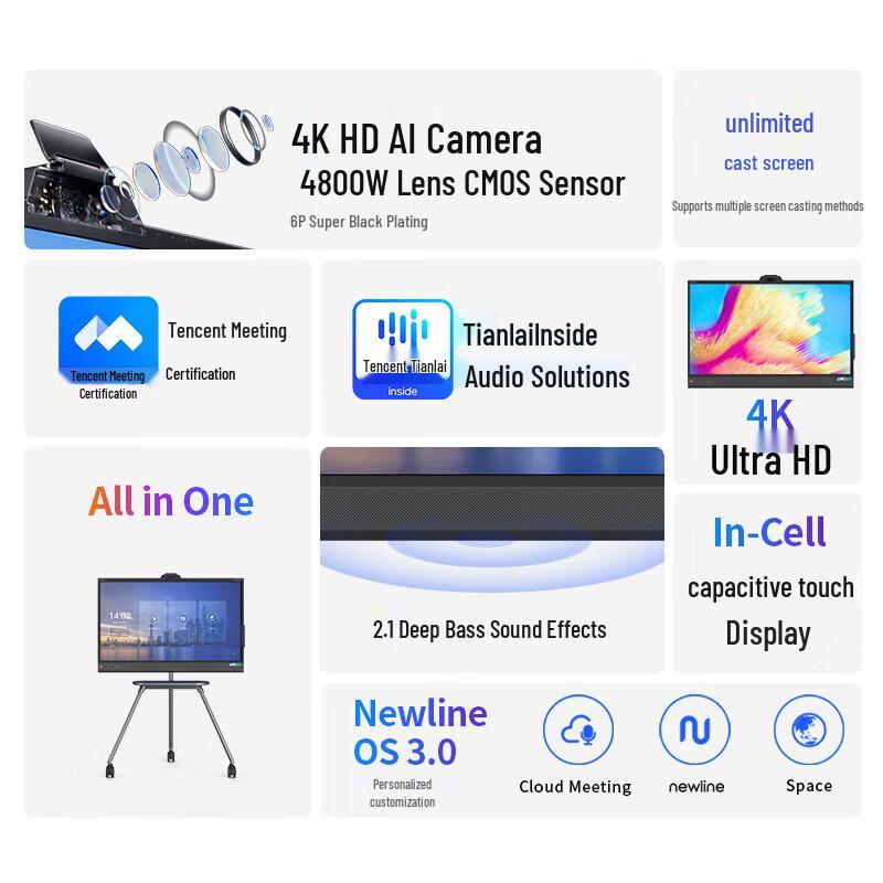 Newline FLEX MAX PRO Conference Display (CN Version)
