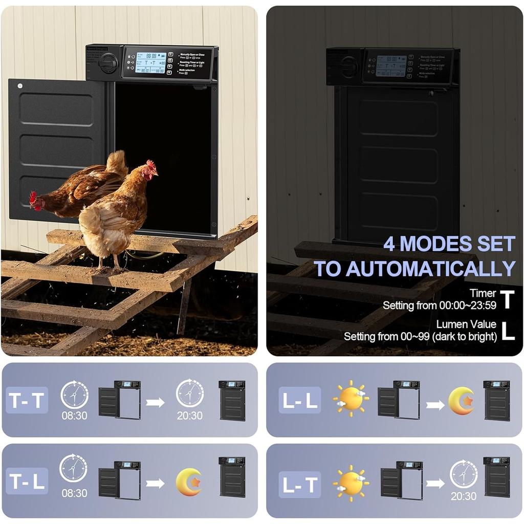 Automatic Chicken Coop Door Solar Powered, Pivot Chicken Door with Timer & Light Sensor, Anti-Pinch Automatic Chicken Door