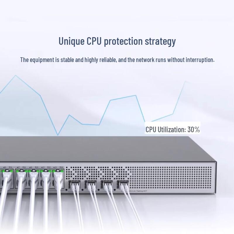 Ruijie RG-S2906-24GT4MS-P-L 24-Port Gigabit Managed POE Switch