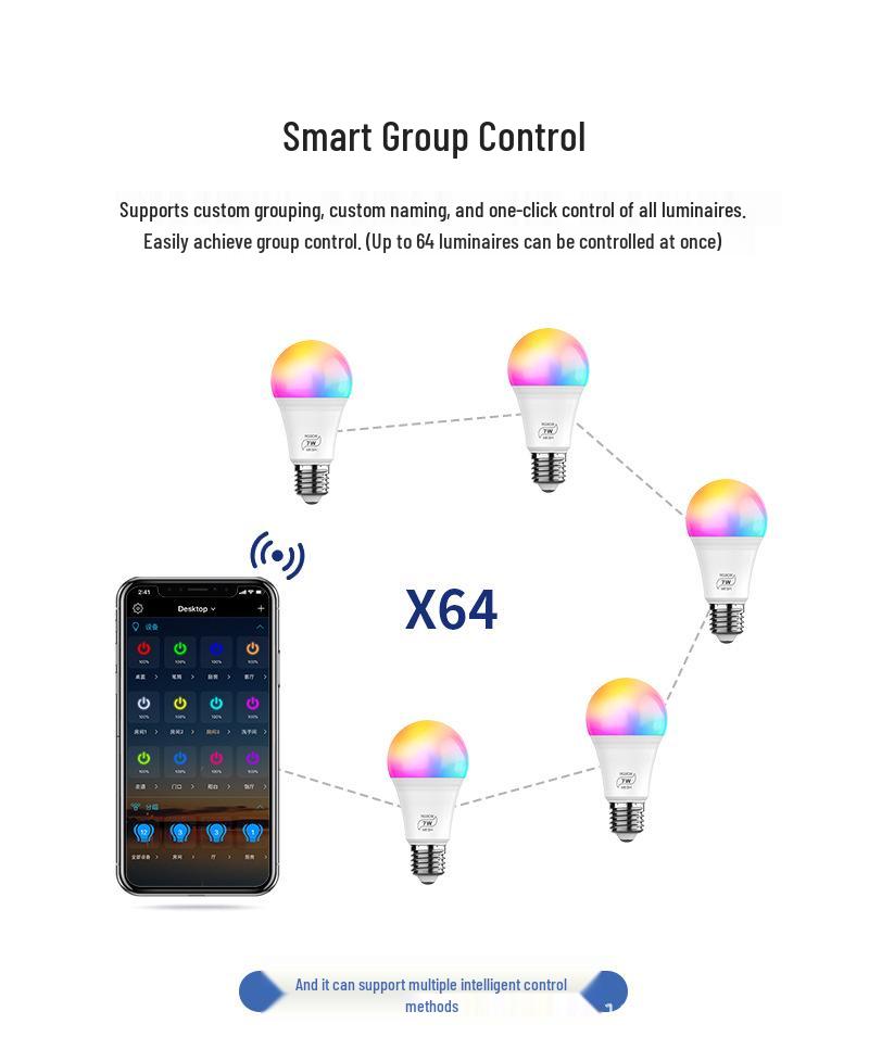 Smart LED Bulb E27/B22, WiFi & Bluetooth, RGB, Dimmable, Adjustable Color Temperature Atmosphere Light