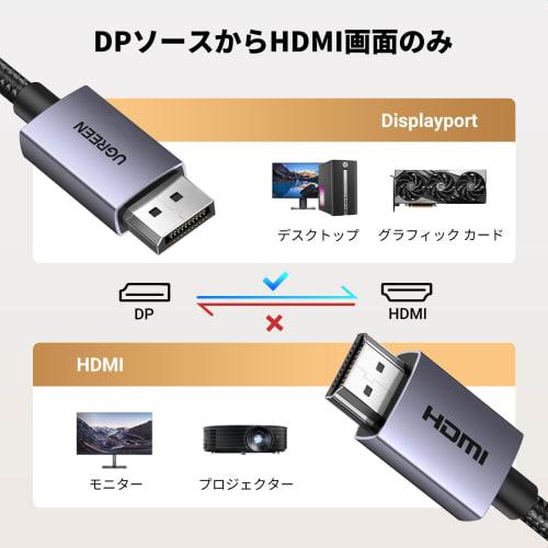 UGREEN 4K DisplayPort to HDMI Conversion Cable 1080P@120Hz 4K@30Hz Unidirectional Transmission Active DP 1.2 to HDMI 1.4 Conversion Cord High Durabili