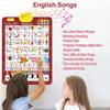 ABC Learning for Toddlers Learning Toys En/Spanish Electronic Interactive Wall Chart with Musical Alphabet Educational Gifts