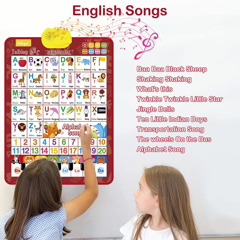 ABC Learning for Toddlers Learning Toys En/Spanish Electronic Interactive Wall Chart with Musical Alphabet Educational Gifts