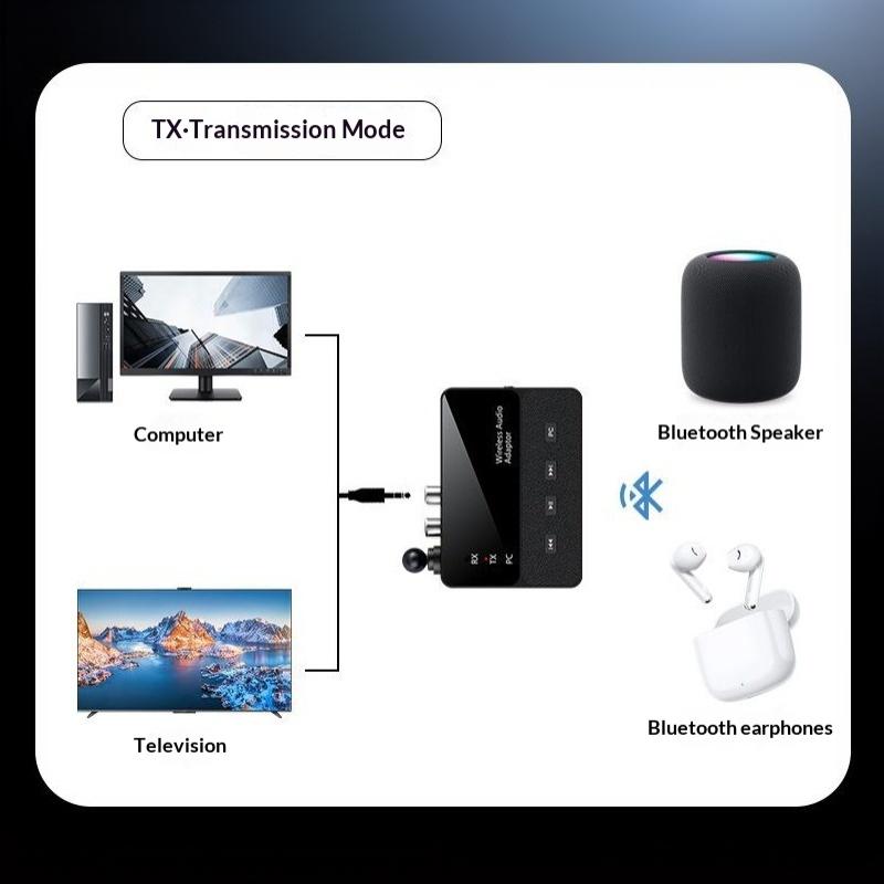 Bluetooth 6 Wireless Transmitter Receiver HiFi Sound Adapter 20M Long Range 1Pcs for Car TV Gaming Audio Devices