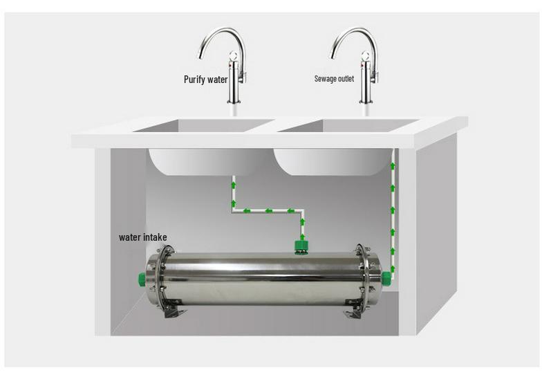 Stainless Steel Ultrafiltration High Flow Kitchen Water Purifier with Household Pre-Filter.