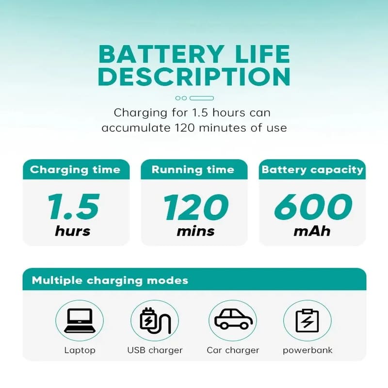 5-in-1 Haarschneider Nasenhaartrimmer Elektrischer Haarschneider Multifunktions-Akku-Haarschneider Körperpflegeprodukt mit LCD-Digitalanzeige