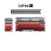 LOFREE MAC Co-branded Lipstick Mechanical Keyboard & Calculator Set
