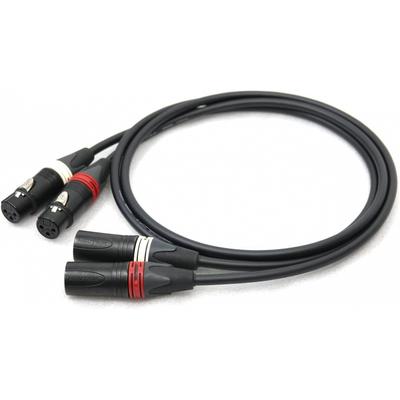 Accesorii audio și video – Cabluri audio