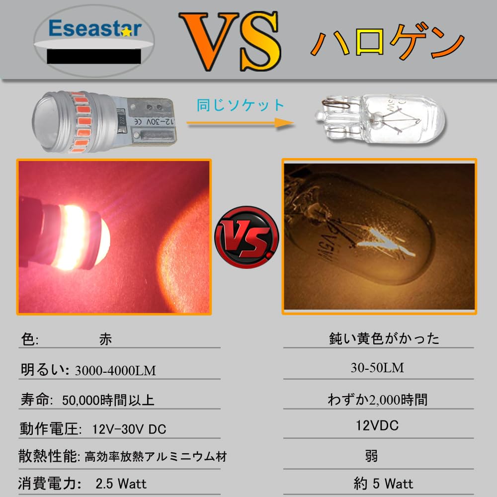 Eseastar T10 LED Bulb Red Explosive Light W5W 12V-24V 175