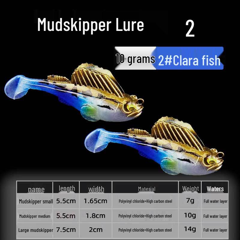 Mudskipper Anti-Snag T-Tail Soft Bait Lure for Bass, Catfish, Blackfish & Mandarin Fish