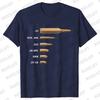 Men's Shirt Gun Lover Print Tshirt Funny Graphic Tees for Men Women Summer Tops Tshirt Men Funny Graphic Tee Shirt Clothing