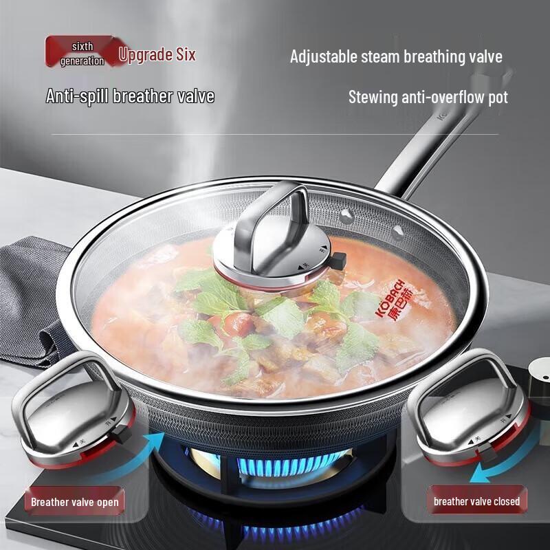KBH 6th Gen Non-stick Honeycomb Stainless Steel Wok