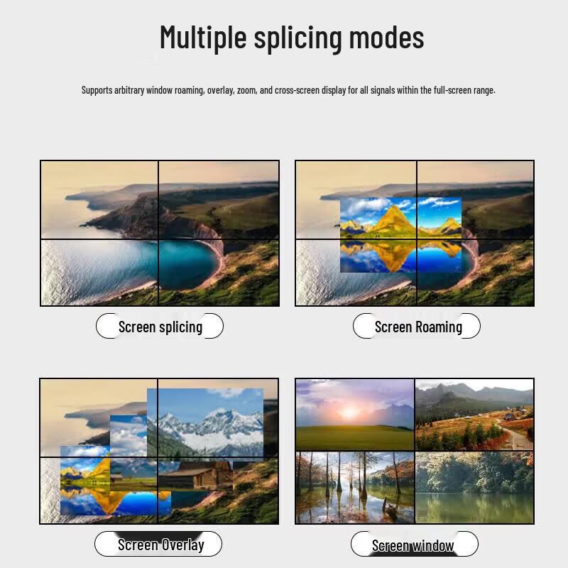 Seamless 8x24 Video Wall Splicing Processor