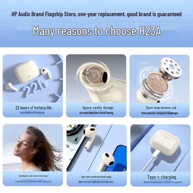 HP H23A Wireless Semi-in-Ear Earbuds