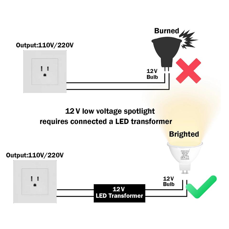 4PCS LED Lights GU3.5 MR16 LED Light Bulbs Spotlight Bulbs 12W 9W 6W 3W LED DC12V GU10 Bombillas MR16 GU5.3 Spot lights For Home