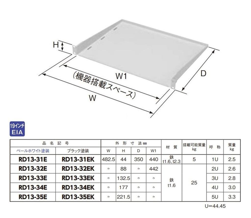 Nitto Kogyo Shelf Board RD13-35E