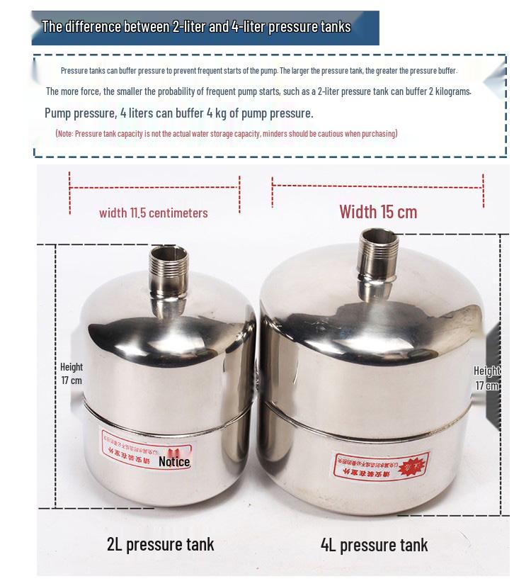 Intelligent Self-Priming Booster Pump with Stainless Steel Tank & Automatic Pressure Controller for Households