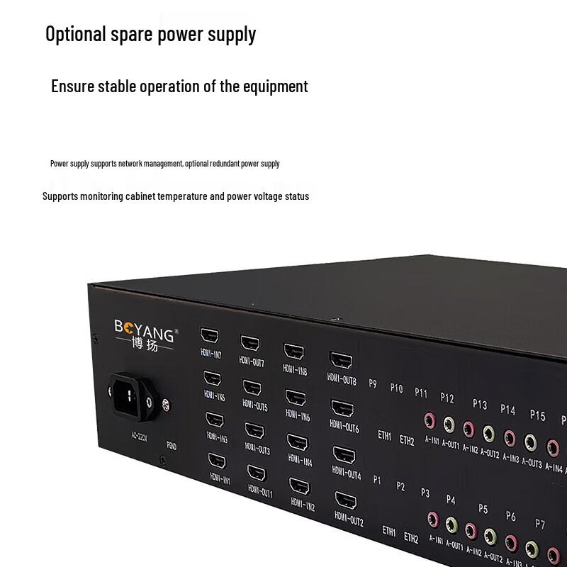 BOYANG 8-Channel HDMI Fiber Optic Extender