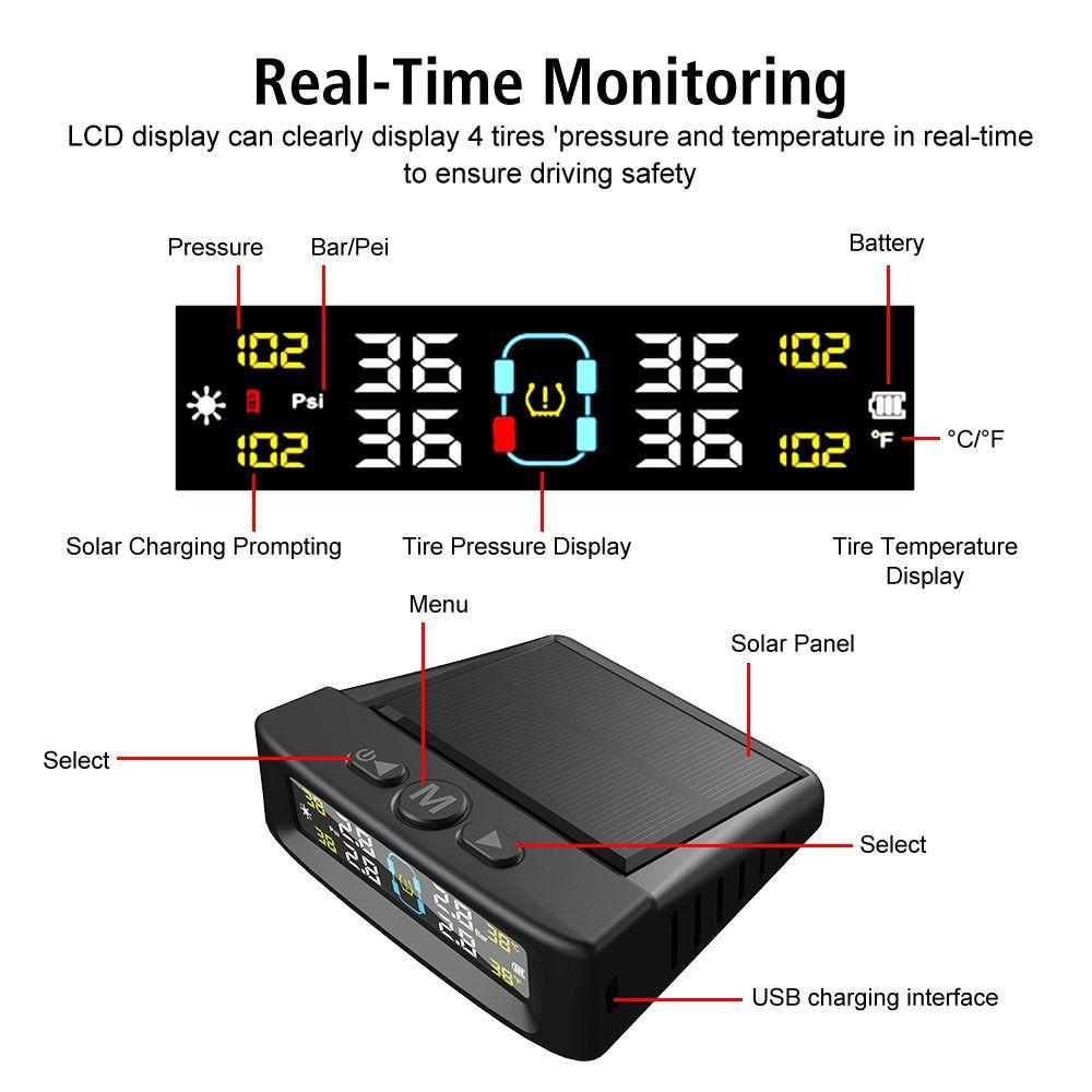 Solar/USB Powered Tire Pressure Monitoring System TPMS Tire Pressure Sensors  Truck Monitoring
