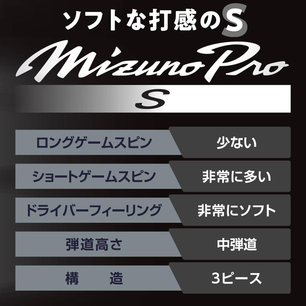 MIZUNO Pro S White Golf 1 Dozen 5NJBT835 Balls, (12 Balls),